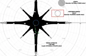 Intense Battle On Halo Ark Wallpaper