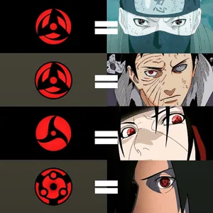 Intense Mangekyou Sharingan With Hypnotic Patterns Wallpaper