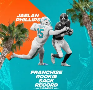 Jaelan Phillips Franchise Rookie Sack Record Wallpaper