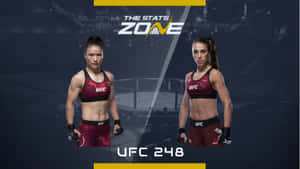 Joanna Jedrzejczyk & Zhang Weili Mma Preview Wallpaper