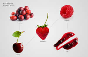 Juicy Red Cherries On A Bright Green Tree Wallpaper