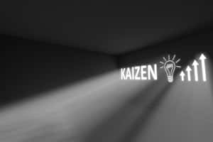 Kaizen Continuous Improvement Concept Wallpaper