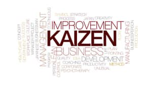 Kaizen Improvement Concept Word Cloud Wallpaper