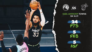 Karl-anthony Towns Stat Line Poster Wallpaper