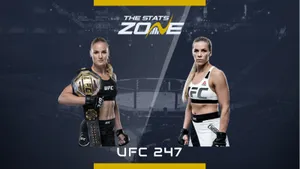 Katlyn Chookagian And Valentina Shevchenko Wallpaper
