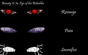 Kekkei Genkai Abilities In Action Wallpaper