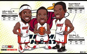 Lebron James Dwayne Wade Chris Bosh Chibi Digital Art Wallpaper