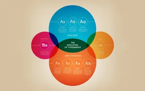 Legible Minimalist Typography Wallpaper