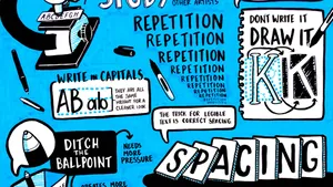 Legible Text Tip Wallpaper