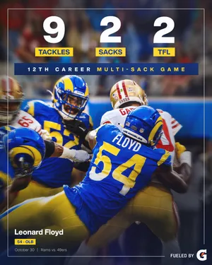 Leonard Floyd Football Career Profile Wallpaper