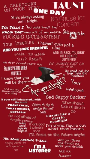 Love Joy Are You Alright Aesthetic Art Wallpaper