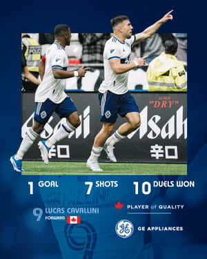 Lucas Cavallini Scoreboard Blue Aesthetic Wallpaper