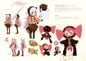 Madoka Magica Momoe Features Wallpaper