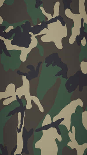 Magnify Your Style With Green Camo Wallpaper