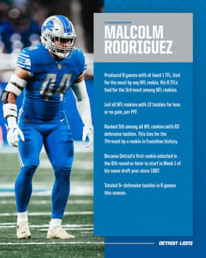 Malcolm Rodriguez Detroit Lions Linebacker Stats Wallpaper