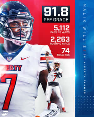 Malik Willis Liberty Flames Football Stats Graphic Wallpaper