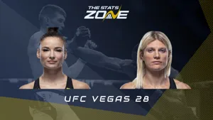 Manon Fiorot Ufc Vegas 28 Wallpaper