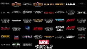 Marvel Cinematic Universe Phase Three Lineup Wallpaper