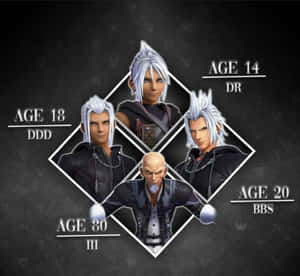 Master Xehanort In Kingdom Hearts Wallpaper