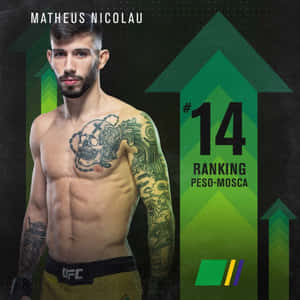 Matheus Nicolau Ranking Poster Wallpaper