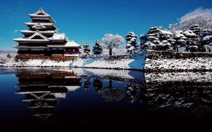 Matsumoto Castle Winter Reflection Wallpaper