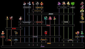 Mcu Phase Three: Heroes Stand United Wallpaper