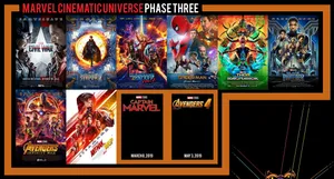 Mcu Phase Three Line-up Wallpaper