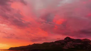 Mesmerizing Colorful Sunset Wallpaper