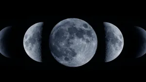 Moon Phase Wallpaper
