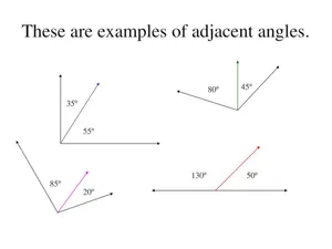 More Adjacent Angles Wallpaper