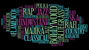 Music Genres Across The Globe Wallpaper