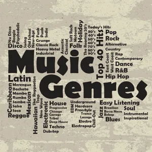 Music Is Everywhere Wallpaper