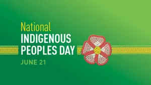 National Indigenous Peoples Day June21 Wallpaper
