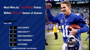 New York Giants Milestones Wallpaper