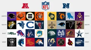 Nfl Teams Various Logos Wallpaper