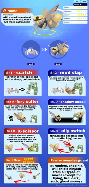 Nincada, Ninjask, And Shedinja Comparison Wallpaper