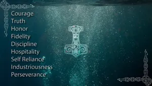 Norse Mythology Words Of Positivity Wallpaper