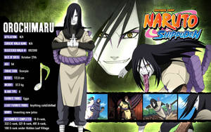 Orochimaru Information Wallpaper