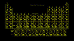 Periodic Table Black Yellow Aesthetic Wallpaper