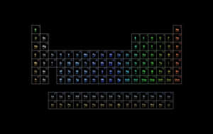 Periodic Table Neon Glow Wallpaper