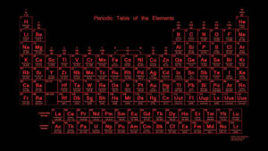 Periodic Table Red Neon Blocks Wallpaper