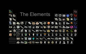 Periodic Table The Elements Wallpaper