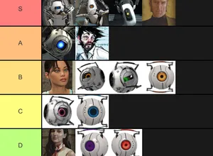 Portal Characters Group Photo Wallpaper