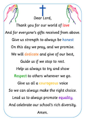 Prayer Dear Lord Wallpaper