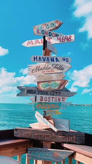 Preppy Beach Destination Signpost Wallpaper