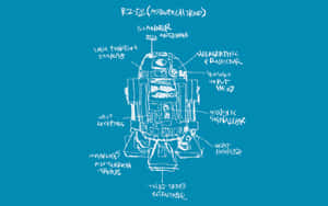 R2 D2 Droid Blueprint Sketch Wallpaper