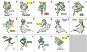 Ralts Evolution Chart Wallpaper