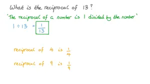 Reciprocal Math Concept Explanation Wallpaper