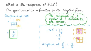 Reciprocalof1.25 Math Problem Wallpaper