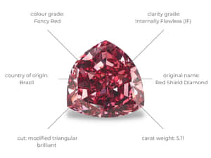 Red Diamond Brilliance Wallpaper